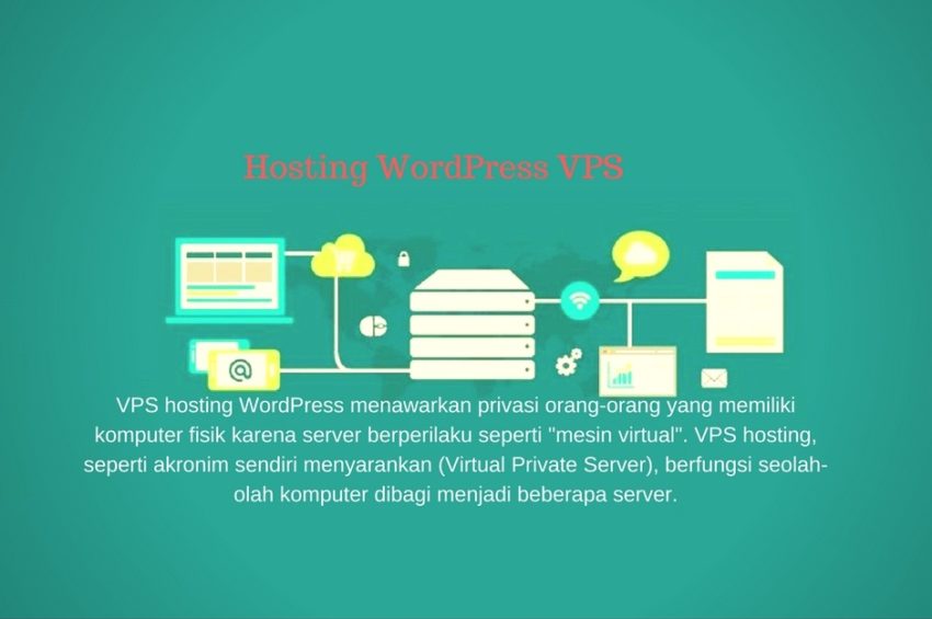 VPS hosting wordpress