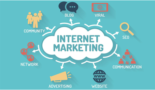 Internet Marketing
