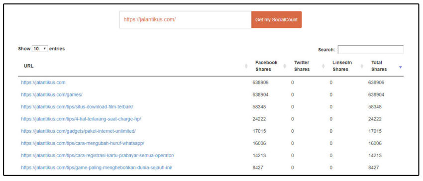 Mencari Ide Untuk Menulis Artikel 