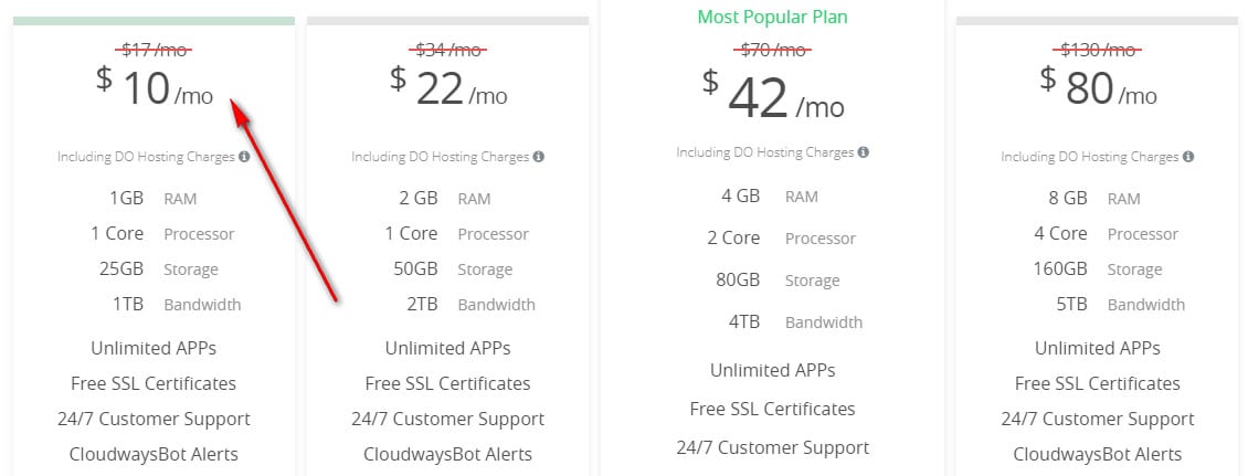 migrasi shared hosting ke VPS
