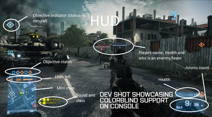 Customizable HUD