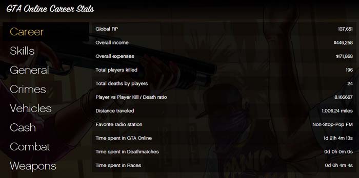 Fortnite Mobile Versi Android