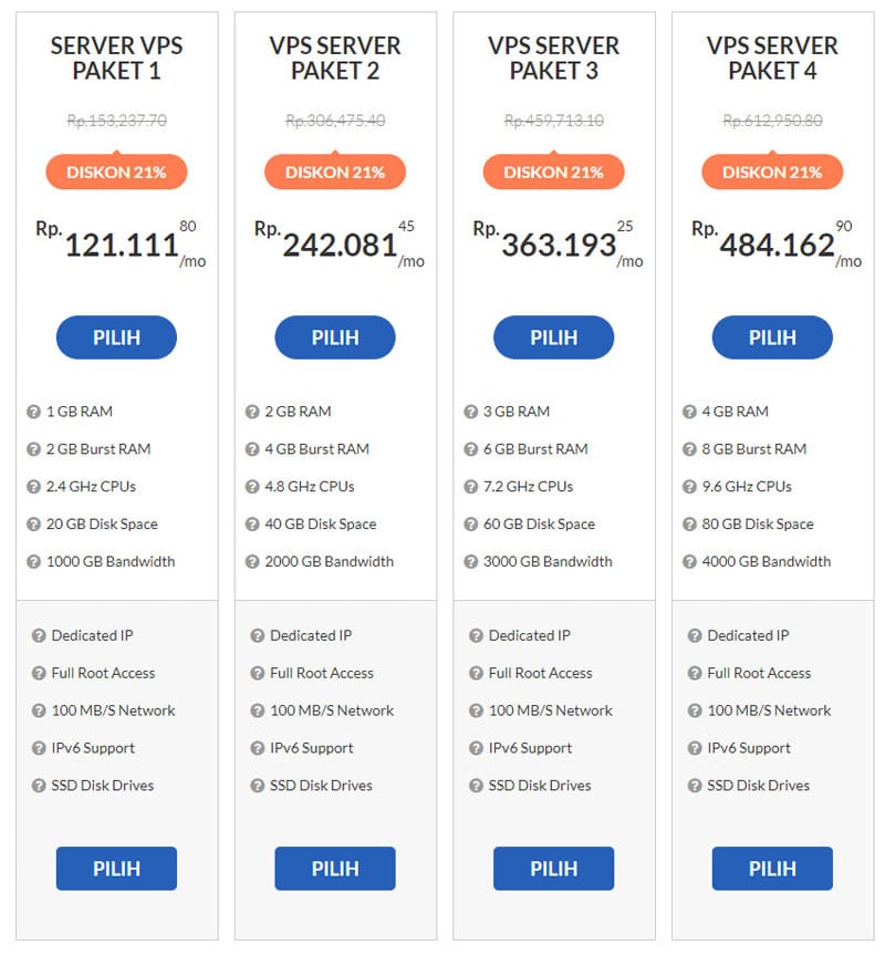 Web Hosting Indonesia Premium