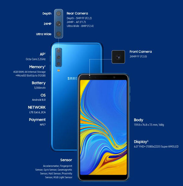 Samsung Galaxy A7 2018