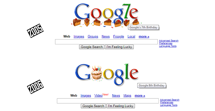 kantor pertama google