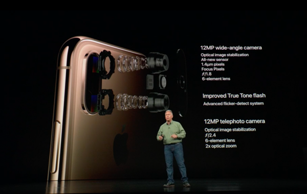 Kamera iPhone XS dan iPhone XS Max