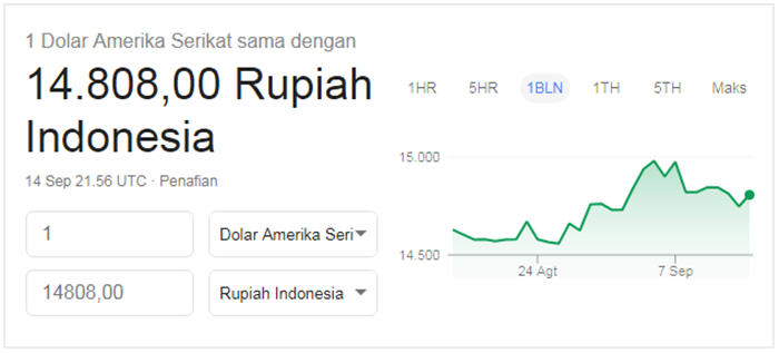 memanfaatkan google search