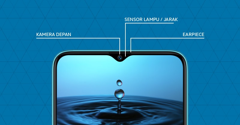 8 Kelebihan Realme 2 Pro yang Membuatnya Unggul di Harga 2 Jutaan