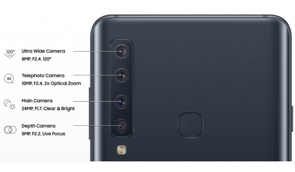 kamera Samsung Galaxy A9