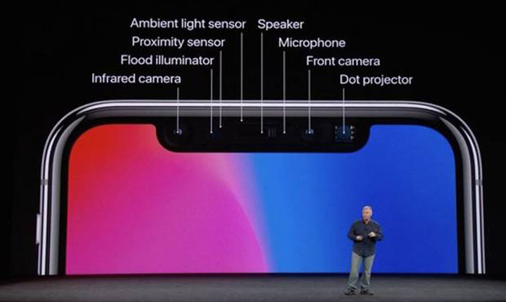 iPhone Kamera 3D Canggih dari Sony