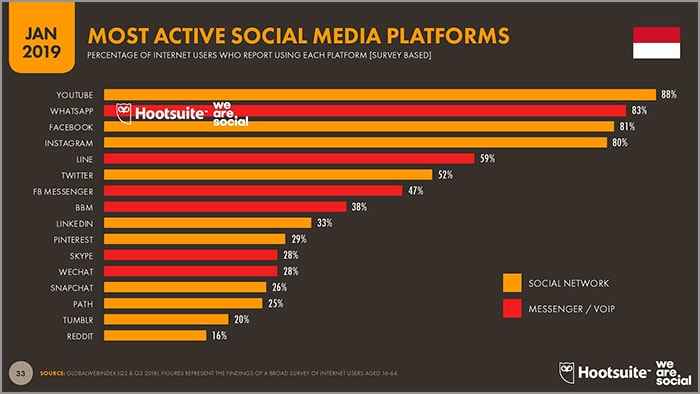 cara akses kalkulator online