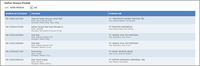 cek produk terdaftar3