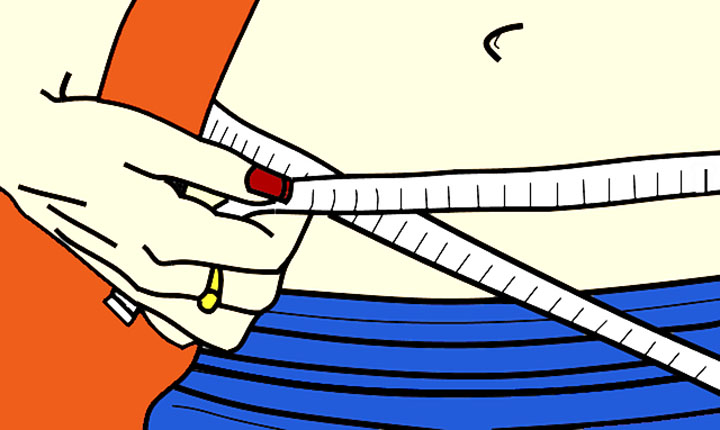 Metode lingkar pinggang