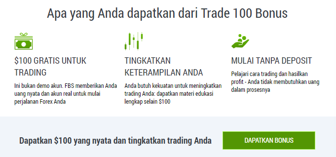 Forex Indonesia di FBS