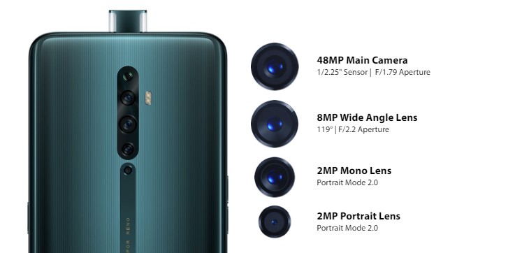 Oppo Reno2