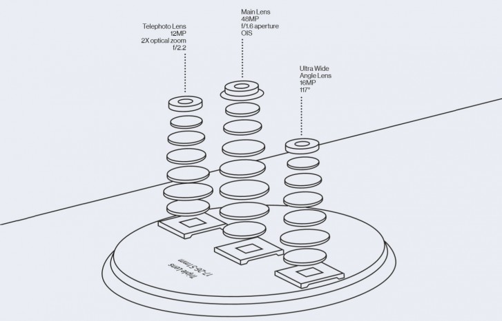 Spesifikasi OnePlus 7T