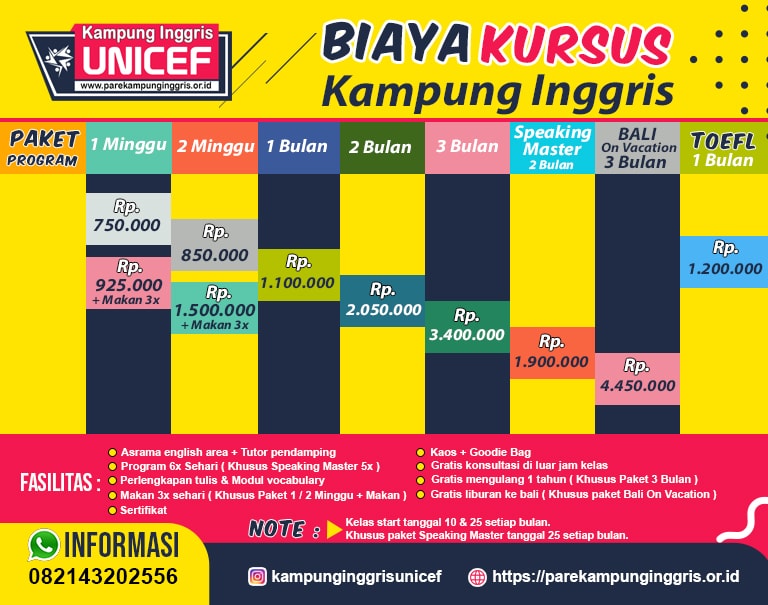 Biaya Kampung Inggris UNICEF