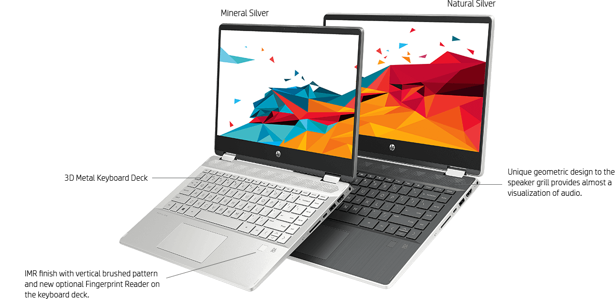 HP Pavilion x360 10th Gen