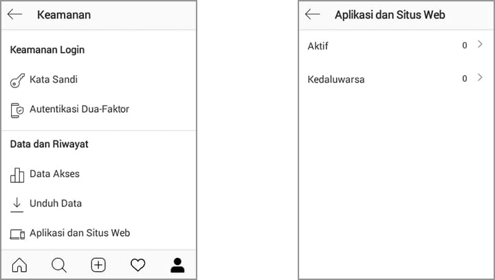 fitur aplikasi situs