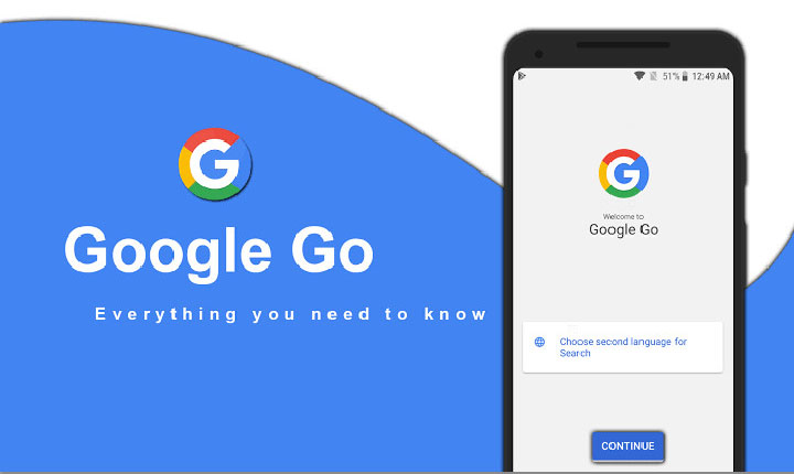 Fitur Terbaru di Aplikasi Google Go