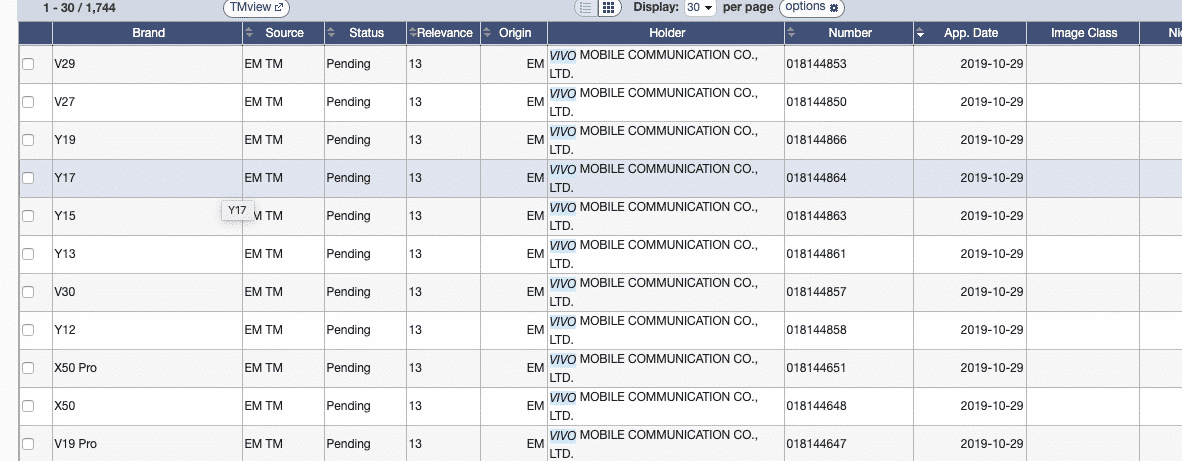 Smartphone Terbaru Vivo