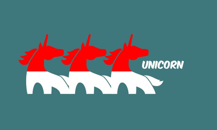 unicorn 2020