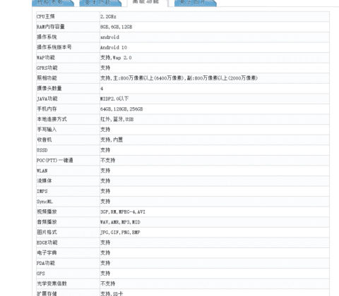 Bocoran Spesifikasi Redmi K30 4G