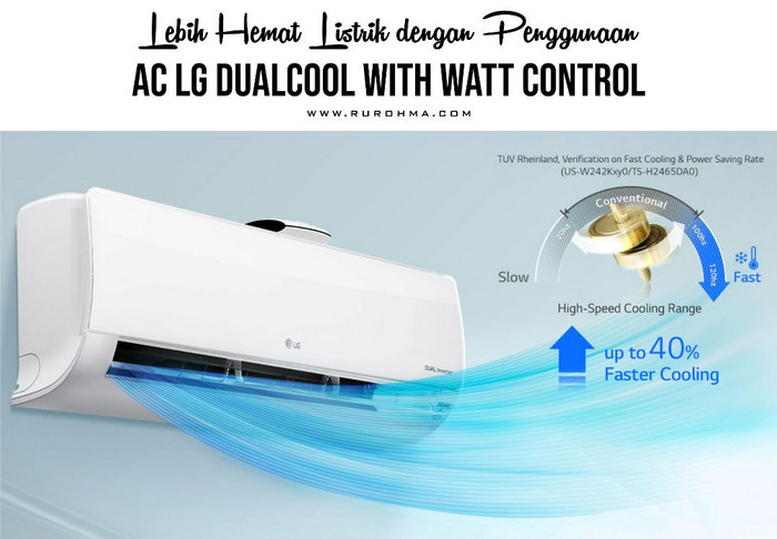 Dual Protection Filter AC DUALCOOL dengan Watt Control
