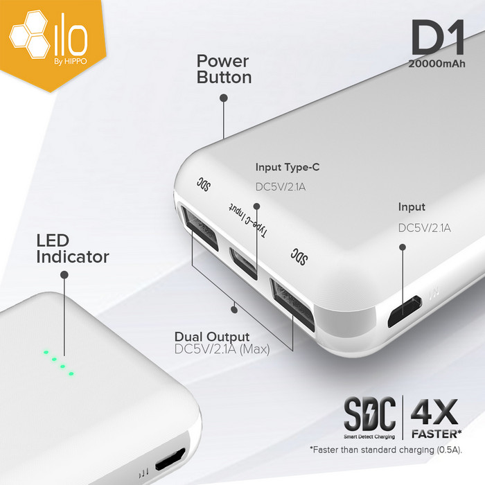 Hippo PowerBank ILO D1 20.000 mAh