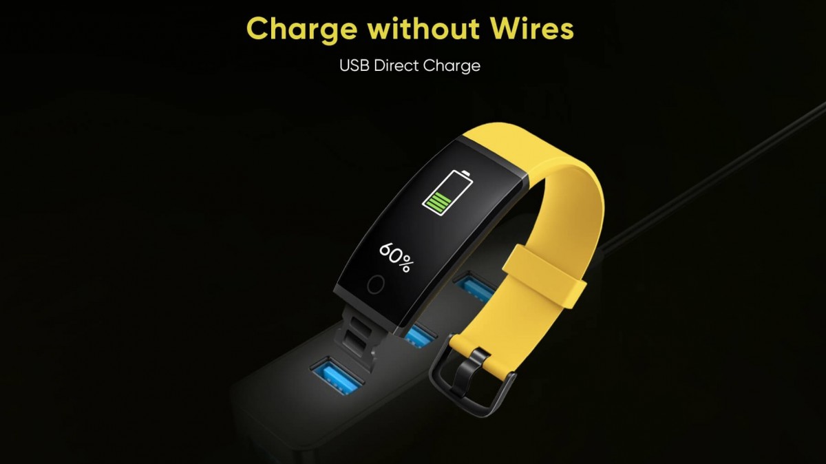 Fitur Realme Band