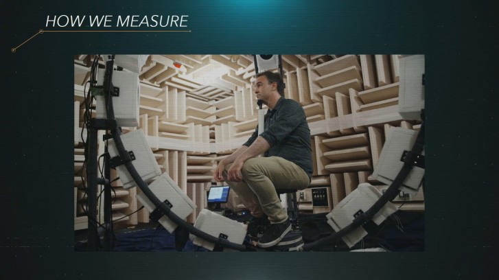 Spesifikasi dan Fitur Sony Playstation 5