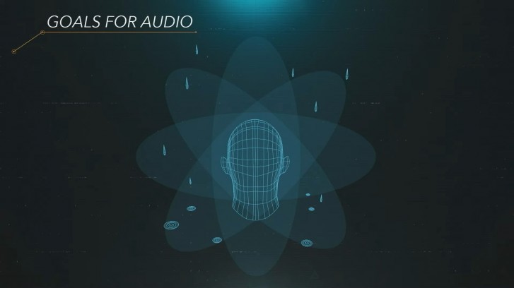 Spesifikasi dan Fitur Sony Playstation 5