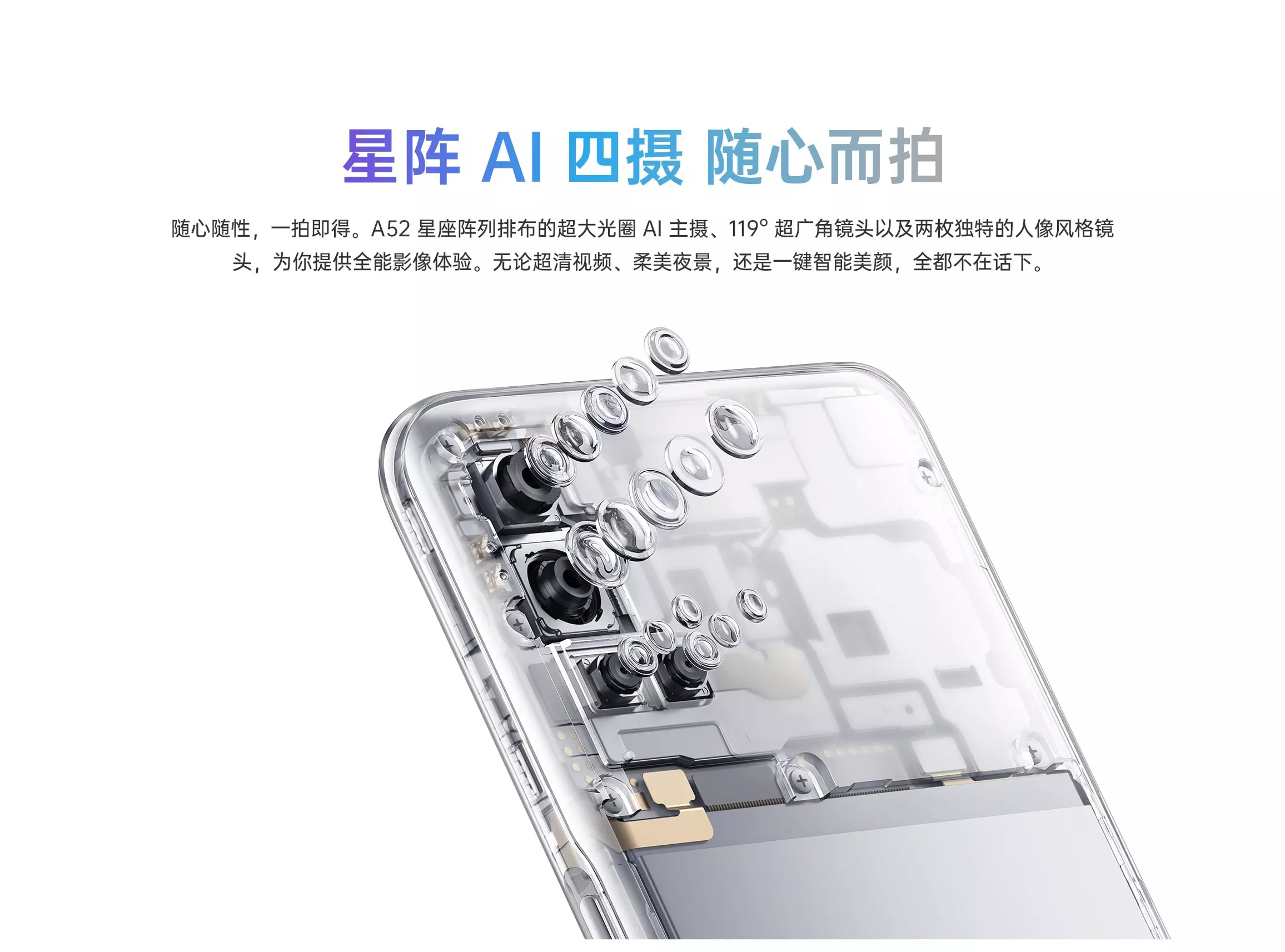 Spesifikasi Oppo A52