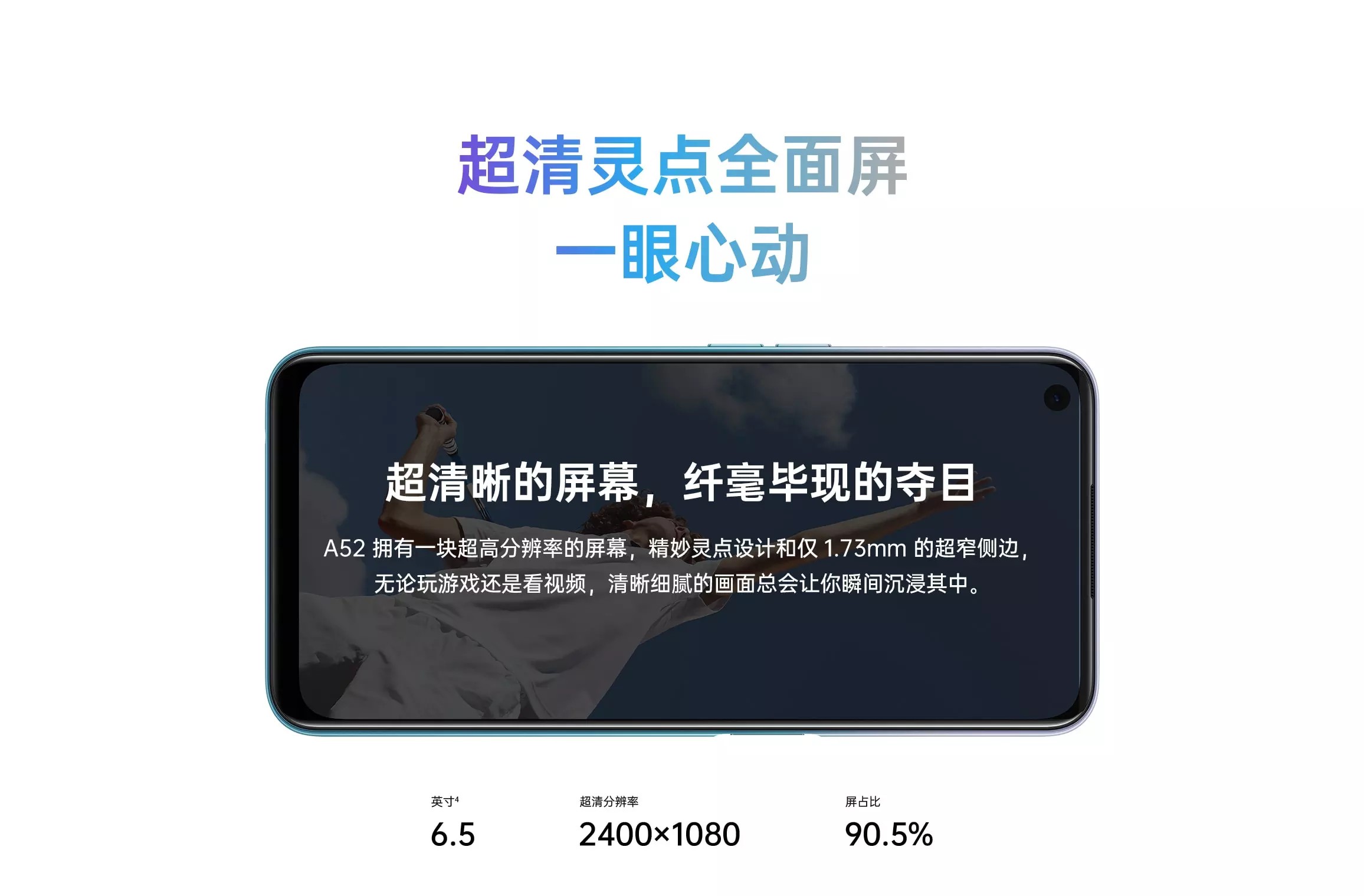 Spesifikasi Oppo A52