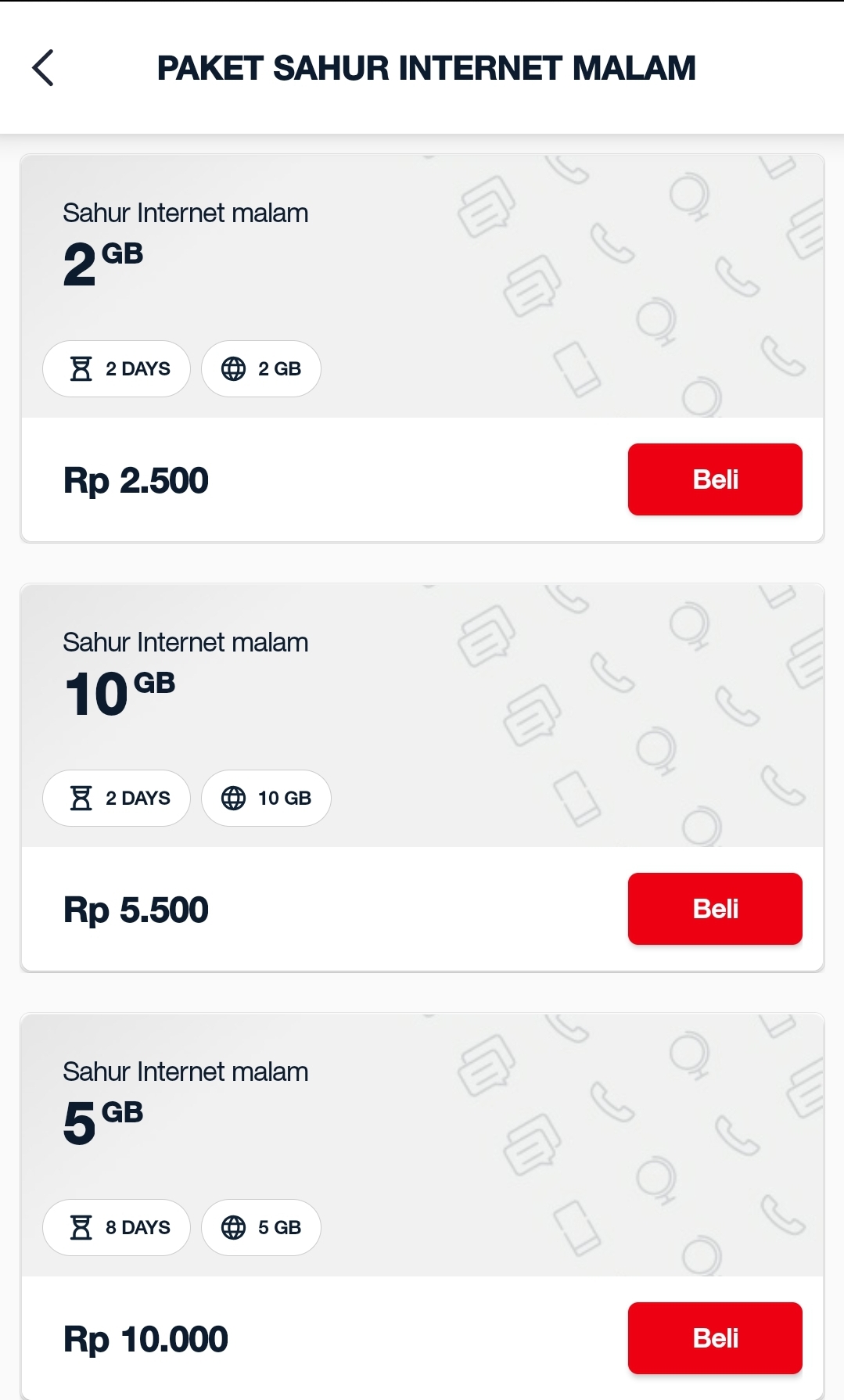 Paket Internet Murah Telkomsel