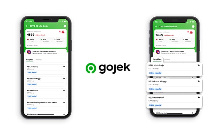 gojek info