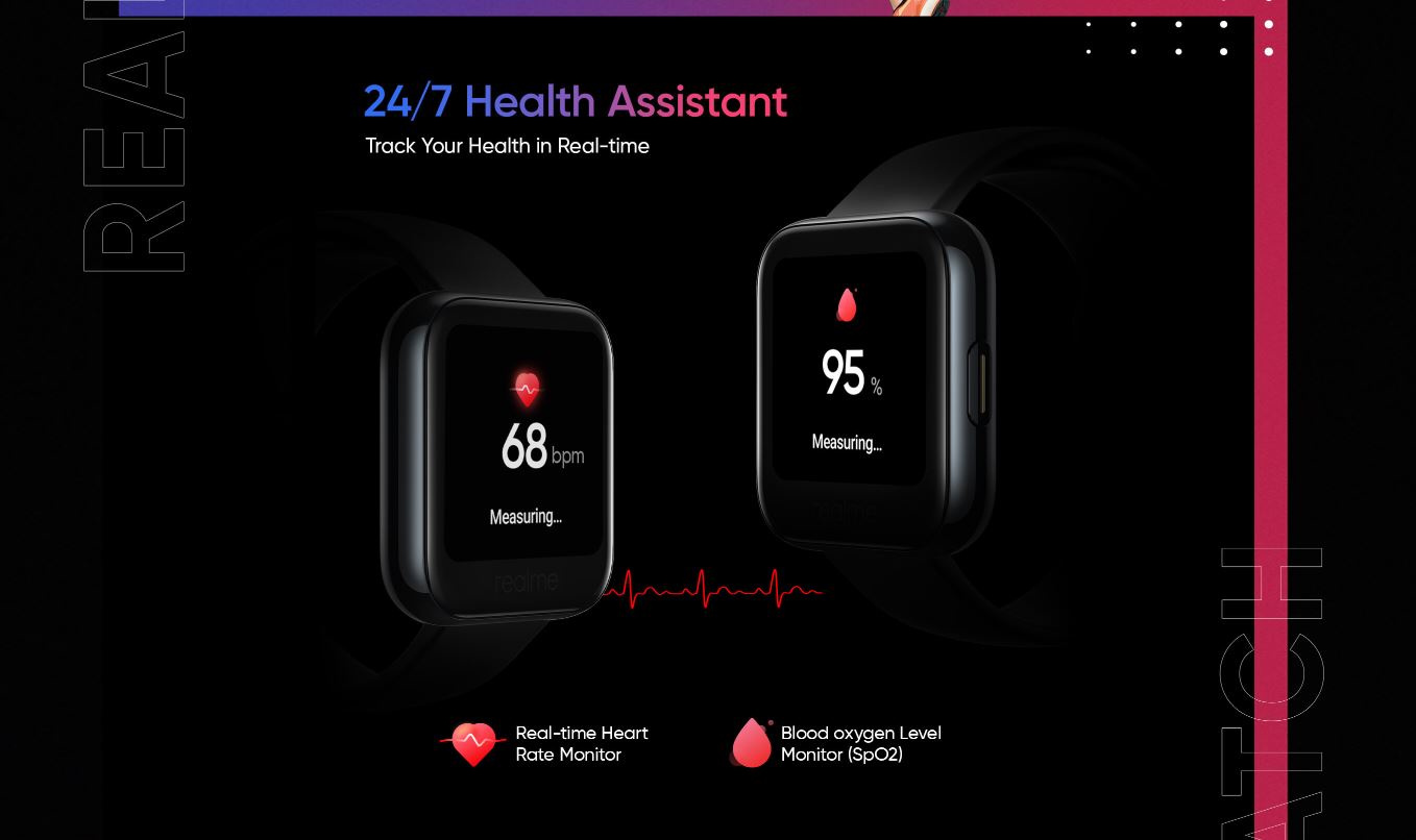 Fitur Realme Watch