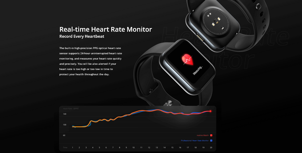 Realme Watch Smartwatch