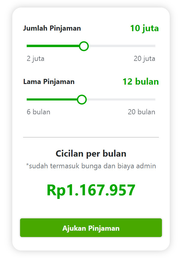 Simulasi pinjaman Tunaiku