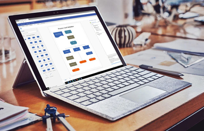 Tips Membuat Diagram Alur pic