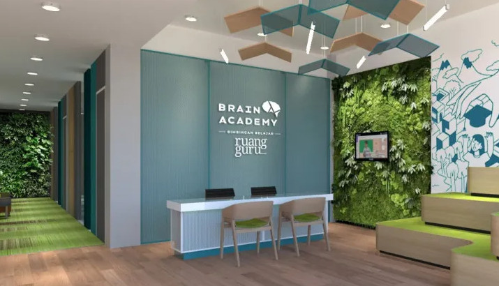Brain Academy Mertoyudan Magelang