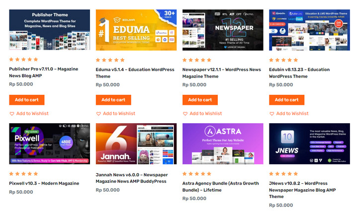 IndonesiaWP Theme dan Plugin WordPress Premium